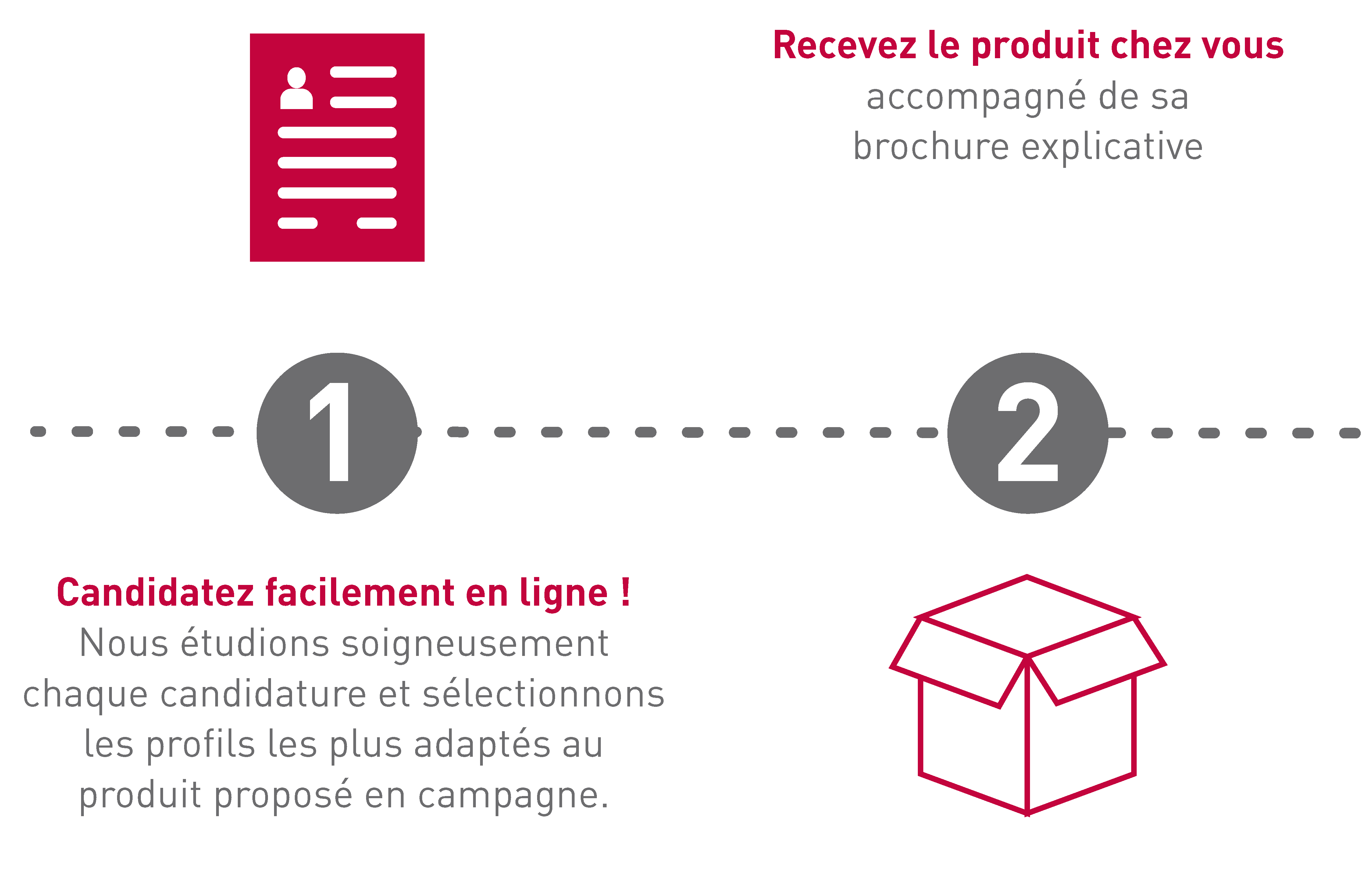 Plan de travail 2@300x